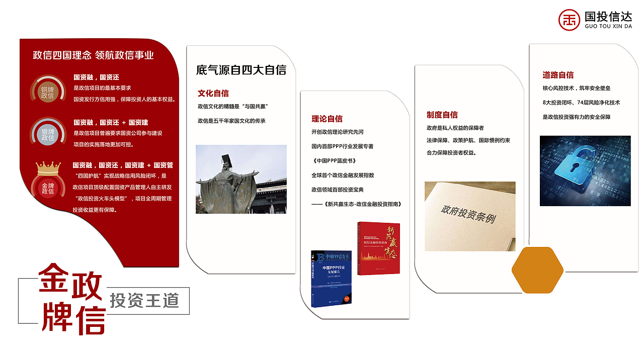 SI展板系列（图ZMjAyMzg2ODk2） - Logo - 站酷设计师王晓雨92原创素材 - 站酷ZCOOL