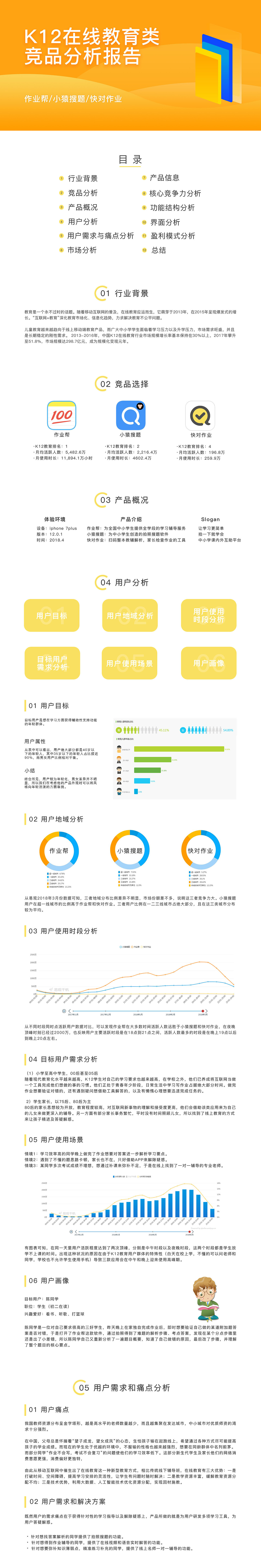 K12教育  竞品分析