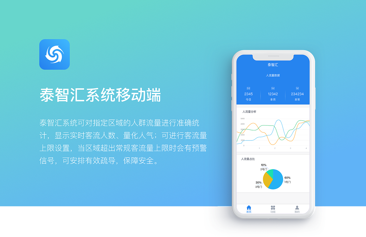 2019-2020作品集（图ZMjUxNjUyNjQ0） - 其他UI - 站酷设计师心中向阳何惧悲伤原创素材 - 站酷ZCOOL