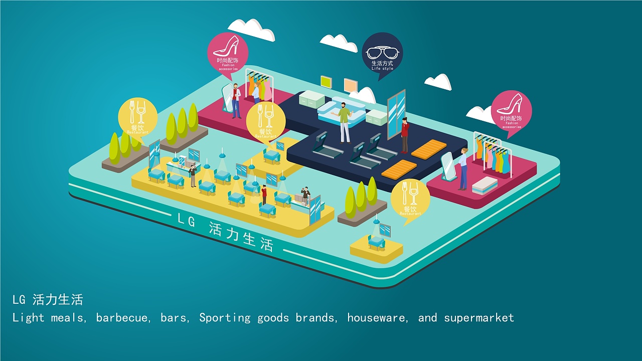 悦荟商城mg动画展示