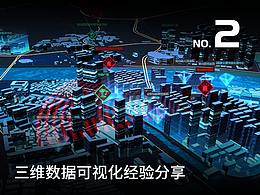 系统后台