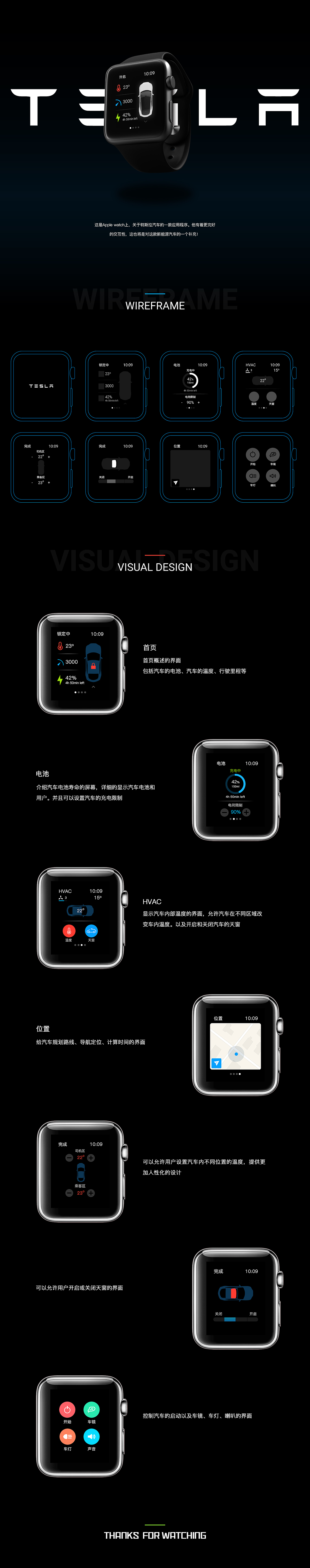 tesla智能手表（图ZMTU4MzMzMTky） - 其他UI - 站酷设计师你是我半截的诗原创素材 - 站酷ZCOOL