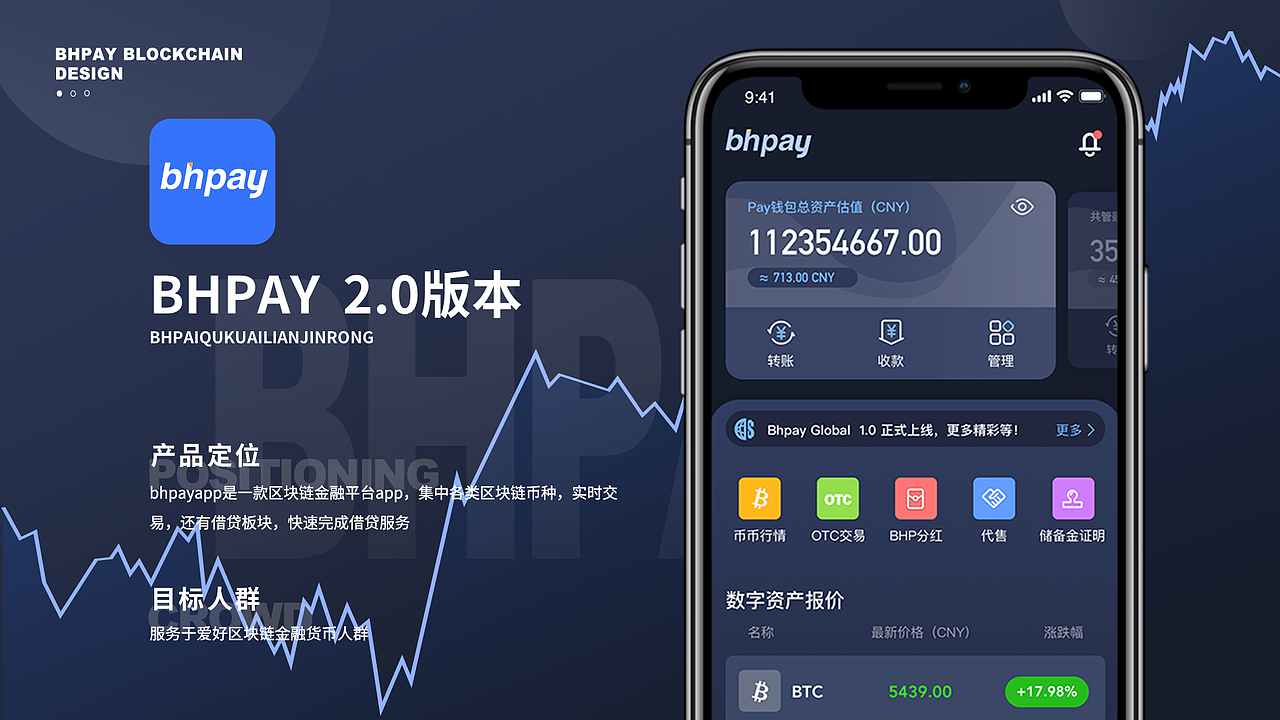 UI作品集（图ZMjA4NzQxMjA0） - APP界面 - 站酷设计师苏诗鸣原创素材 - 站酷ZCOOL