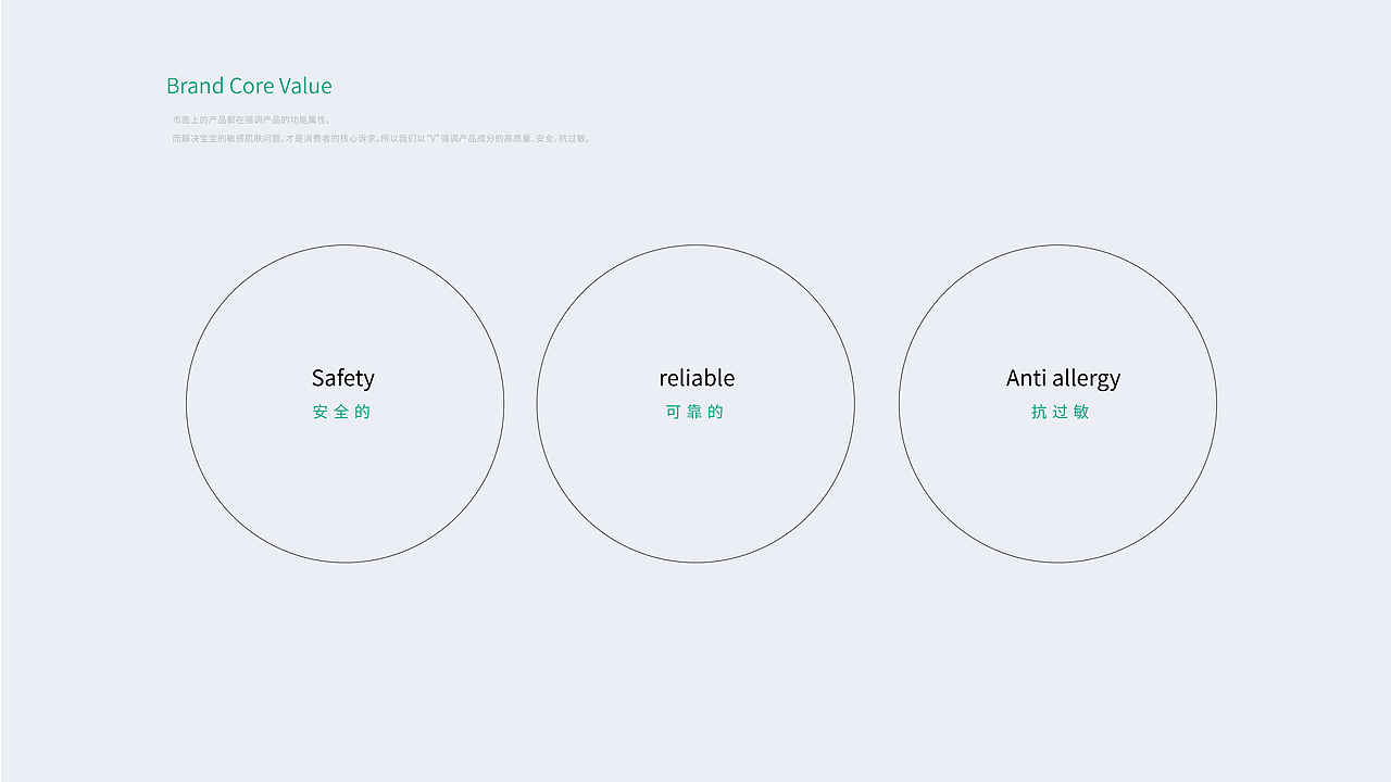 网页设计，品牌设计纸尿裤