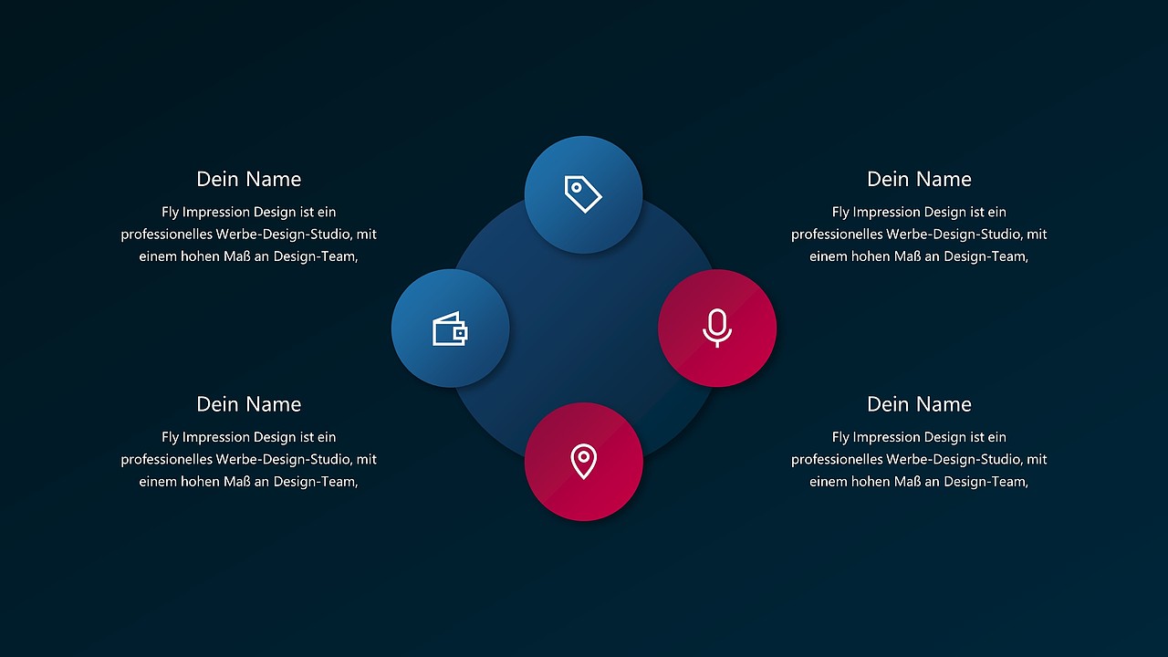 创意圆形科技风通用PPT模板（图ZMTM5ODQ5ODcy） - PPT/Keynote - 站酷设计师老飞设计匠原创素材 - 站酷ZCOOL