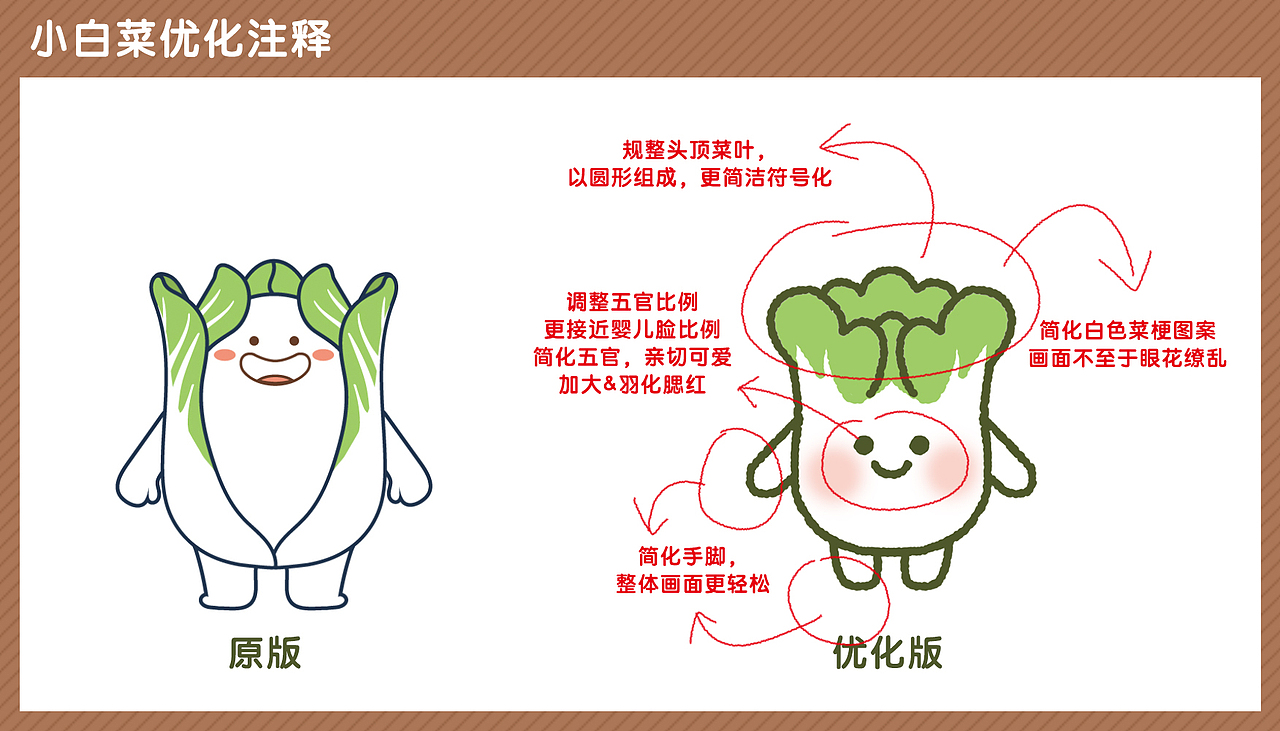 牛小吉和小白菜 表情包（图ZMjE5ODUwOTYw） - 网络表情 - 站酷设计师OOPARK欧欧帕克原创素材 - 站酷ZCOOL