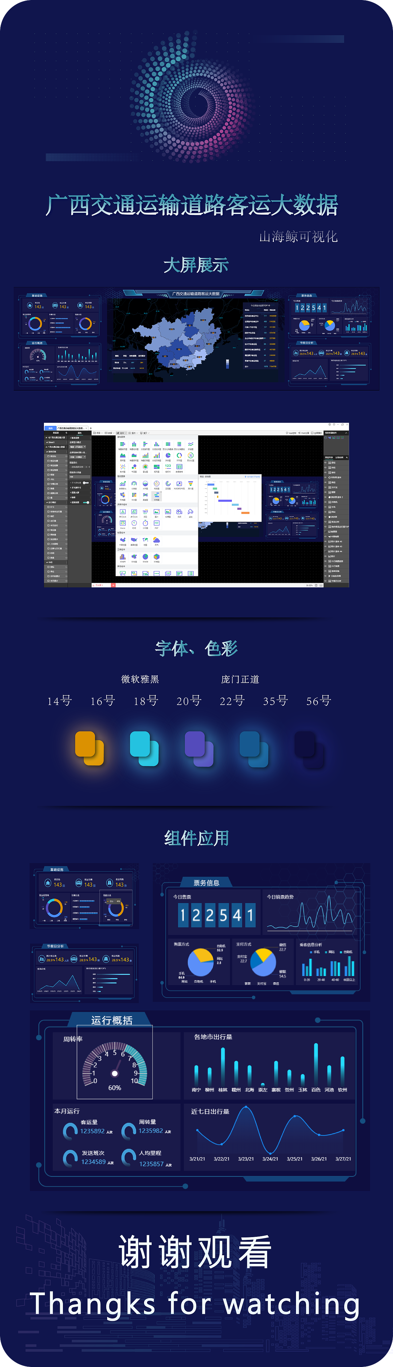 广西交通运输道路客运数据大屏——临摹大屏(图ZMjUzMTkyNzA0) - Other - 站酷设计师粥一斤原创素材 - 站酷ZCOOL