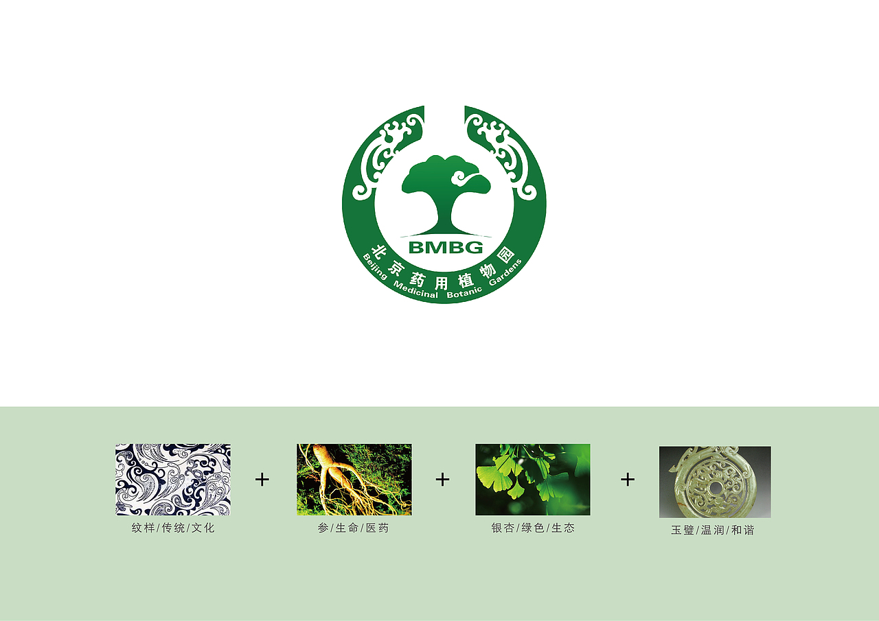 北京药用植物园景区项目--logo设计方案<br><br