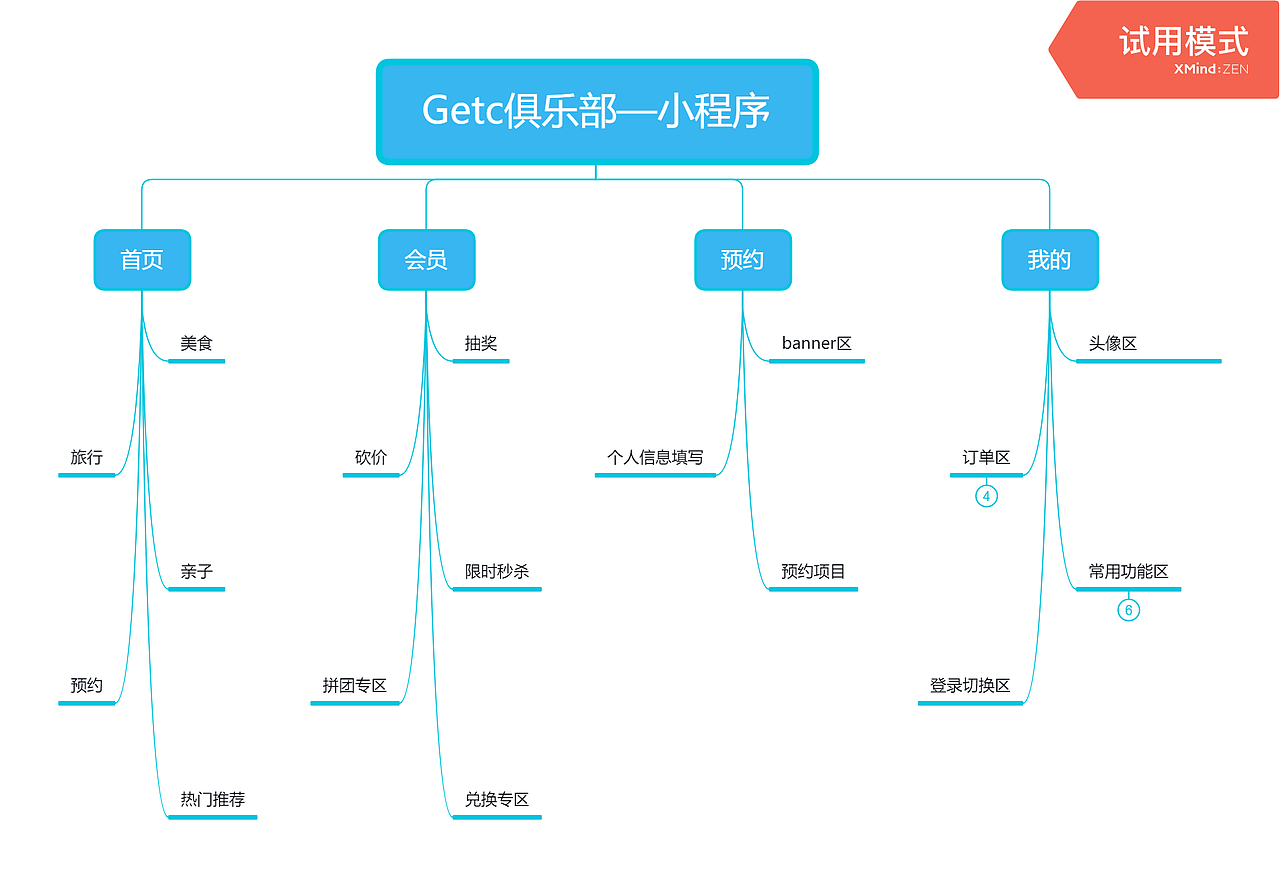 Getc俱樂(lè)部小程序（圖ZMjIzMTk2NzU2） - APP界面 - 站酷設(shè)計(jì)師兩頭老母豬原創(chuàng)素材 - 站酷ZCOOL
