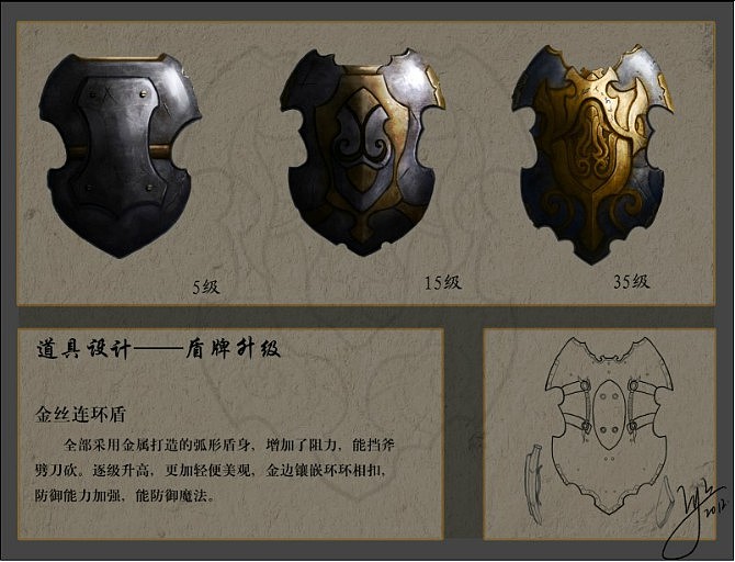 道具武器设计之盾的设计,三视图,线稿,效果图.