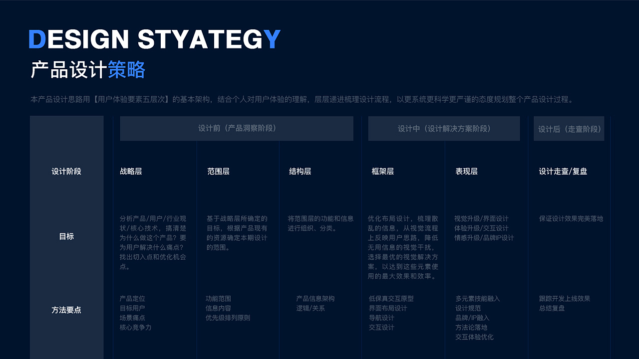 知海教育APP（图ZMjE4NDA3MjQ4） - APP界面 - 站酷设计师Bella_Cai原创素材 - 站酷ZCOOL