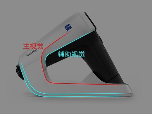 形态创新-产品特征设计法则