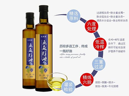 oil（帮朋友做的）