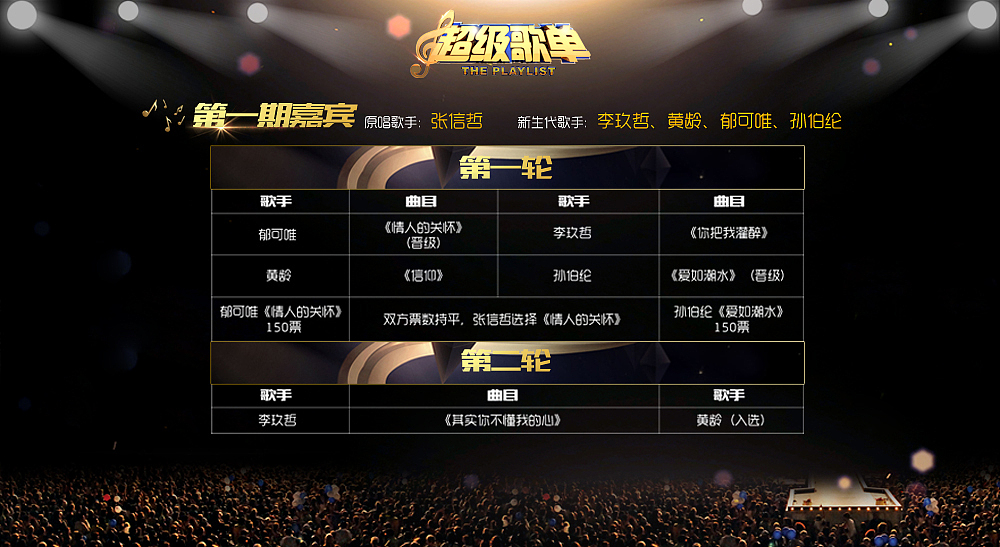 《超级歌单》第一季节目介绍PPT