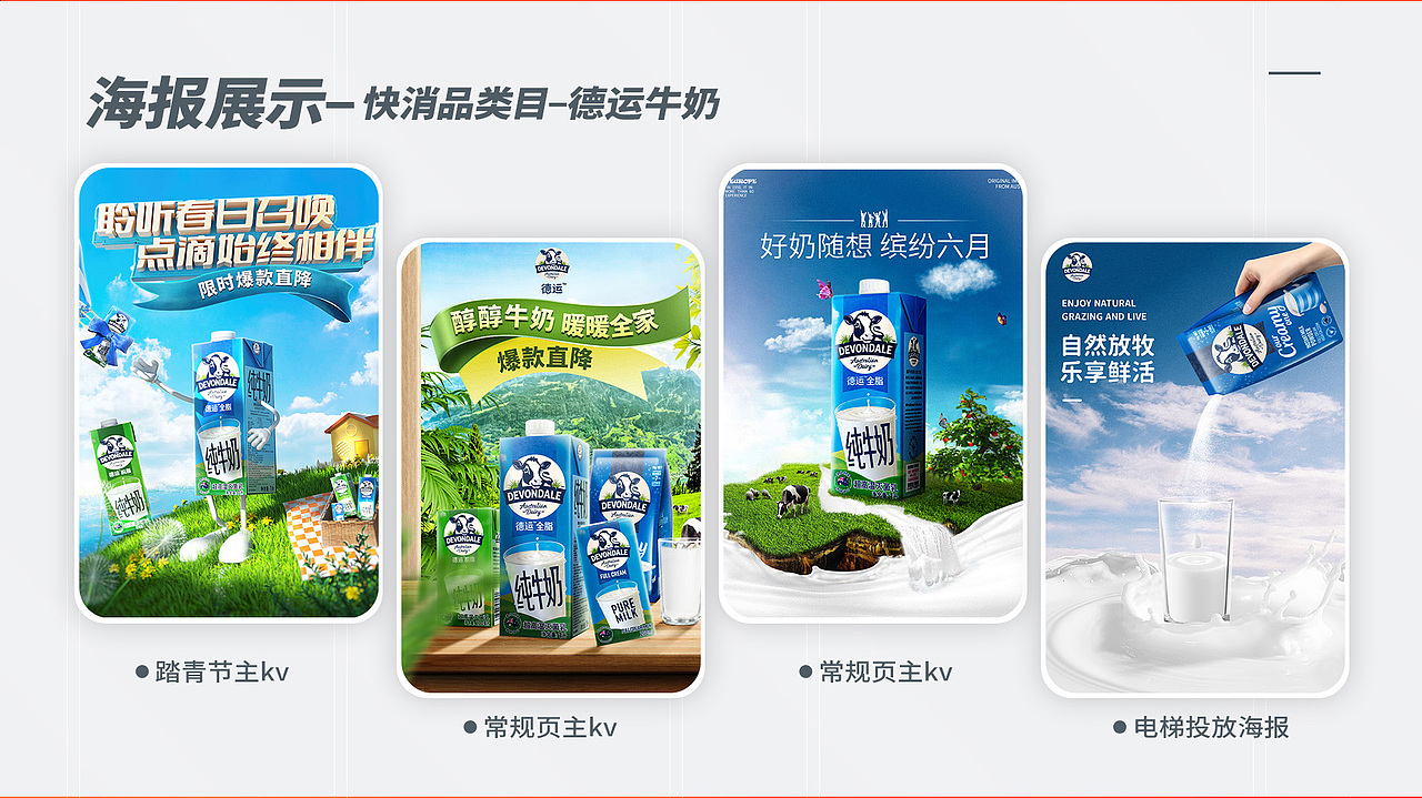 21年初-22年初 工作项目汇总