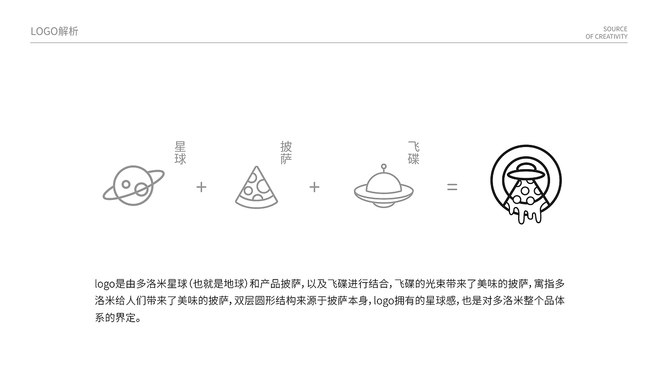披萨品牌视觉包装设计（图ZMjQ2NjE0NzQ4） - 品牌 - 站酷设计师风四里原创素材 - 站酷ZCOOL