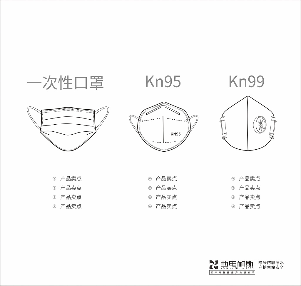 口罩包装（图ZMjExNzU4MTM2） - 包装 - 站酷设计师小蜥原创素材 - 站酷ZCOOL