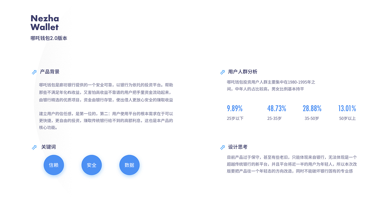 UI-Portfolio-Baochunyu-2019（图ZMTcxNjYzMzg0） - 其他UI - 站酷设计师豪斯原创素材 - 站酷ZCOOL
