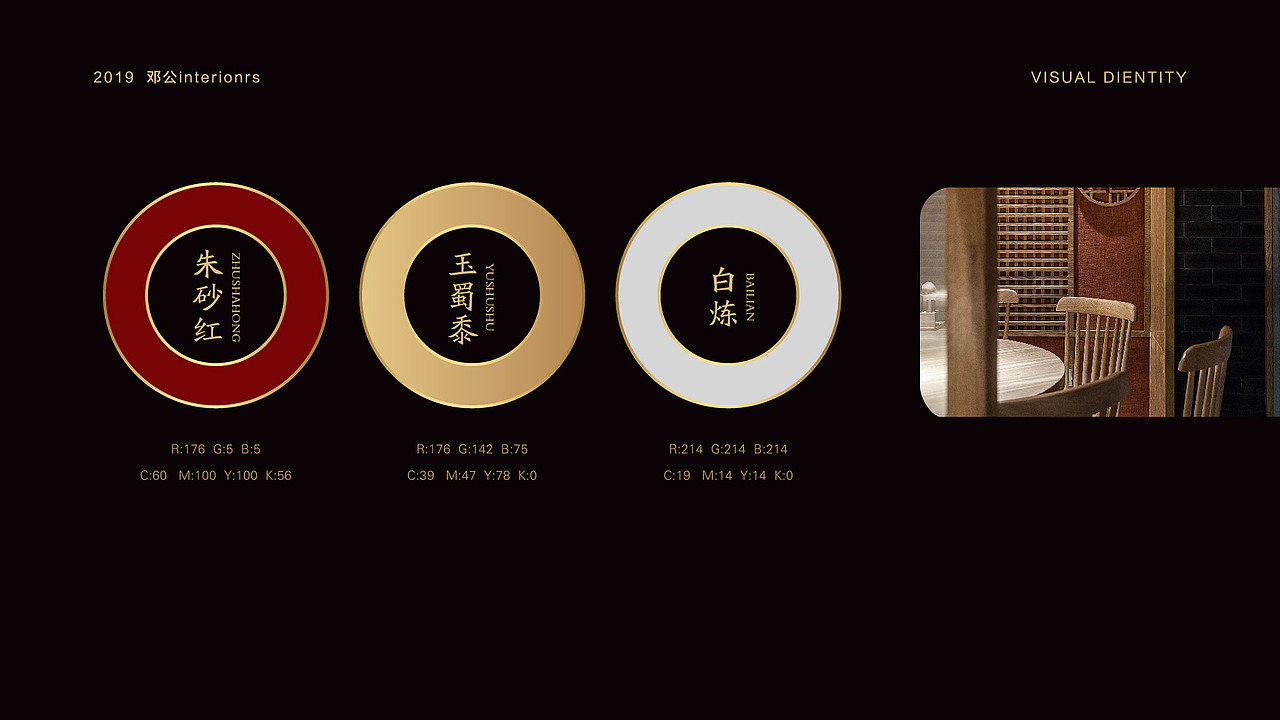 邓公本味卤-餐饮品牌(图ZMTk1NTI1MzI4) - 品牌 - 站酷设计师商世文原创素材 - 站酷ZCOOL