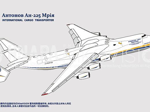 Антонов Ан-225 Мрія