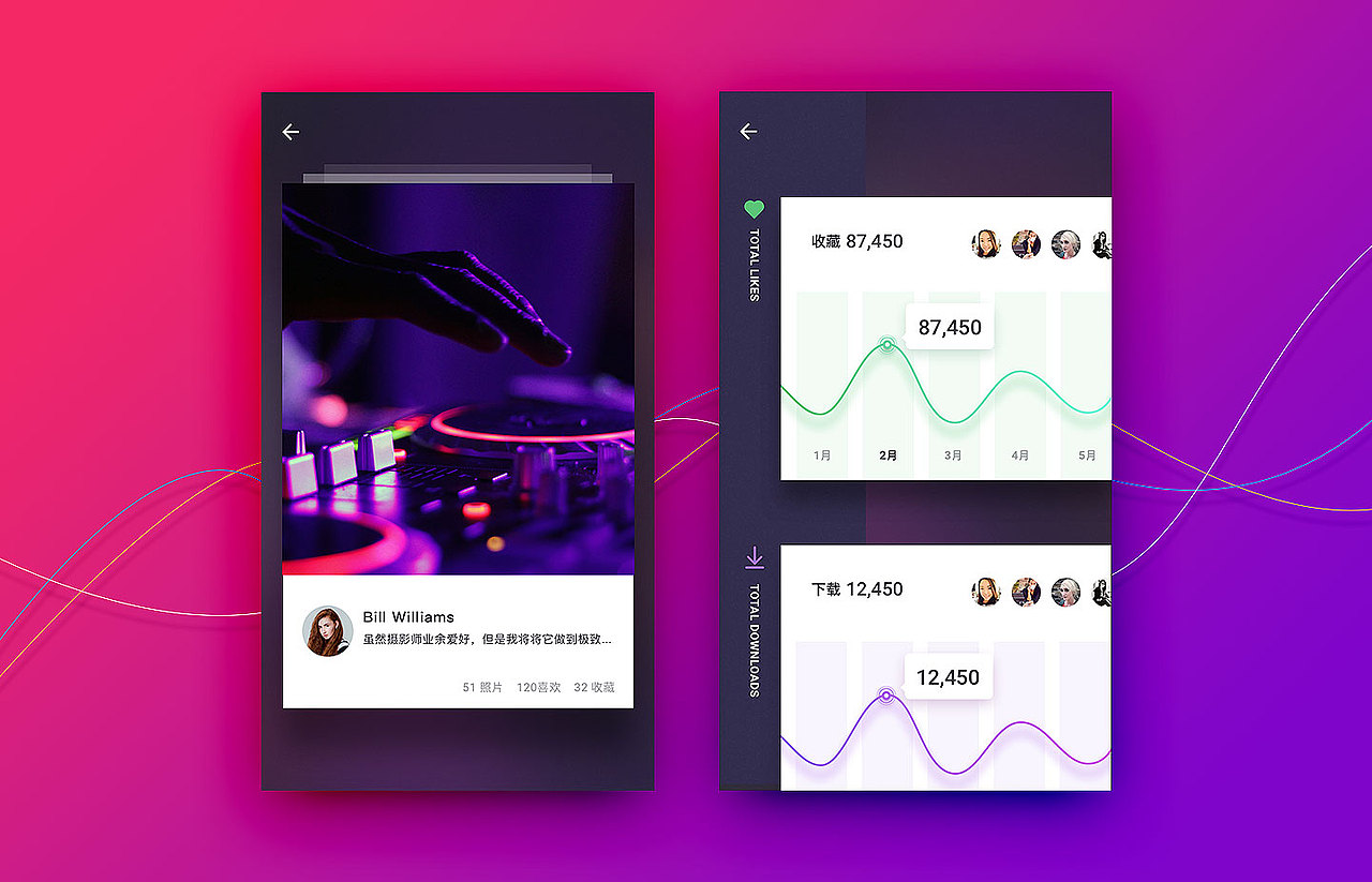 近期作品整理（图ZNzI1MzkzODg=） - APP界面 - 站酷设计师待十禾原创素材 - 站酷ZCOOL