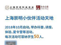 儿童阅读室站点长条图