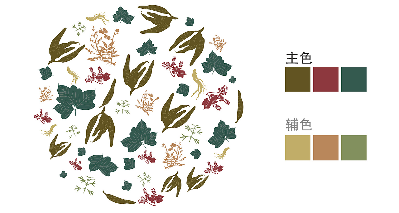 金葛工坊（图ZMTE5NDg5ODA4） - 包装 - 站酷设计师骏马品牌策划原创素材 - 站酷ZCOOL