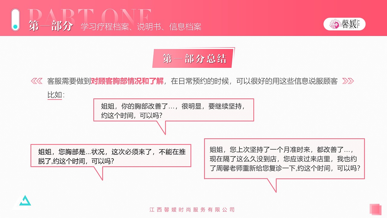 客服培训（美业）PPT（图ZMTU1NTEyMTg4） - PPT/Keynote - 站酷设计师大写的AT原创素材 - 站酷ZCOOL