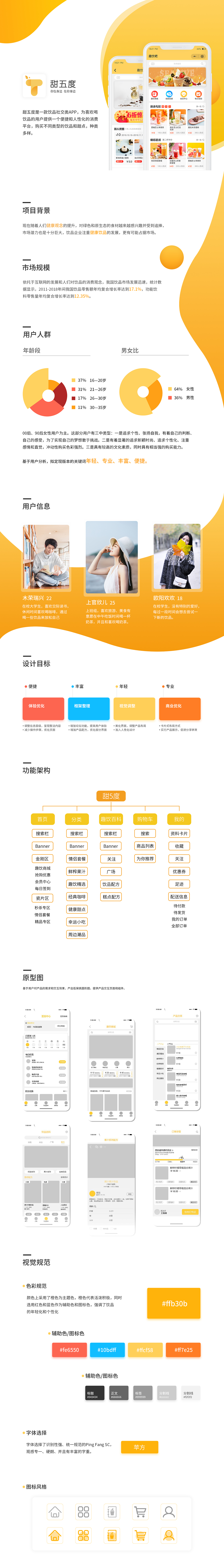 APP设计（图ZMTkwNDYyNjYw） - APP界面 - 站酷设计师潇默Y原创素材 - 站酷ZCOOL