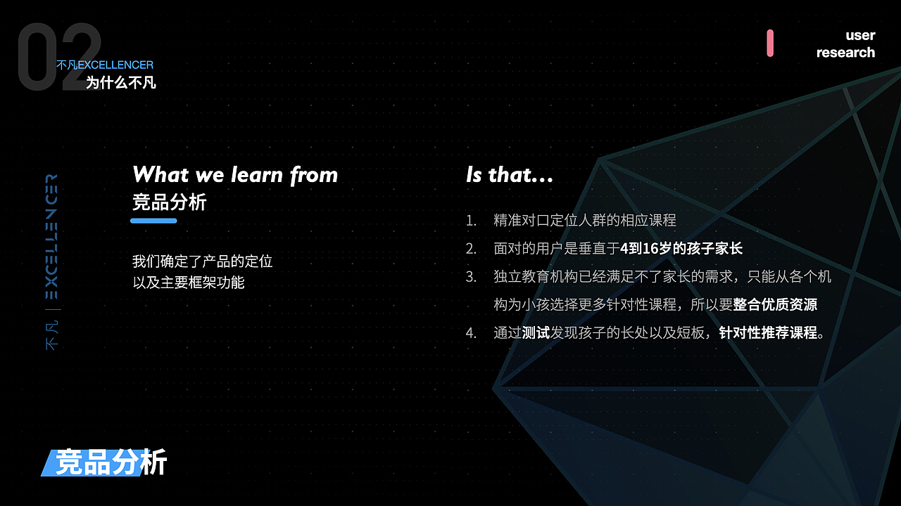 『2019年度作品集』-AbbyMorrison-(上)