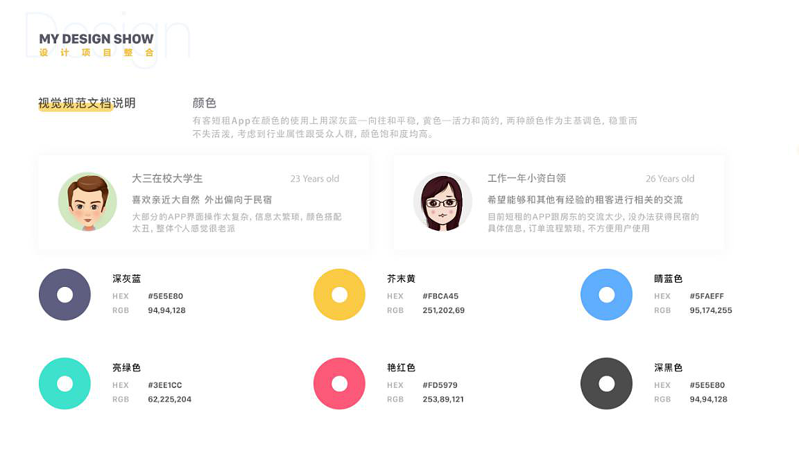 2019上半年作品集（图ZMTY3OTYzNTMy） - APP界面 - 站酷设计师三而不惑原创素材 - 站酷ZCOOL