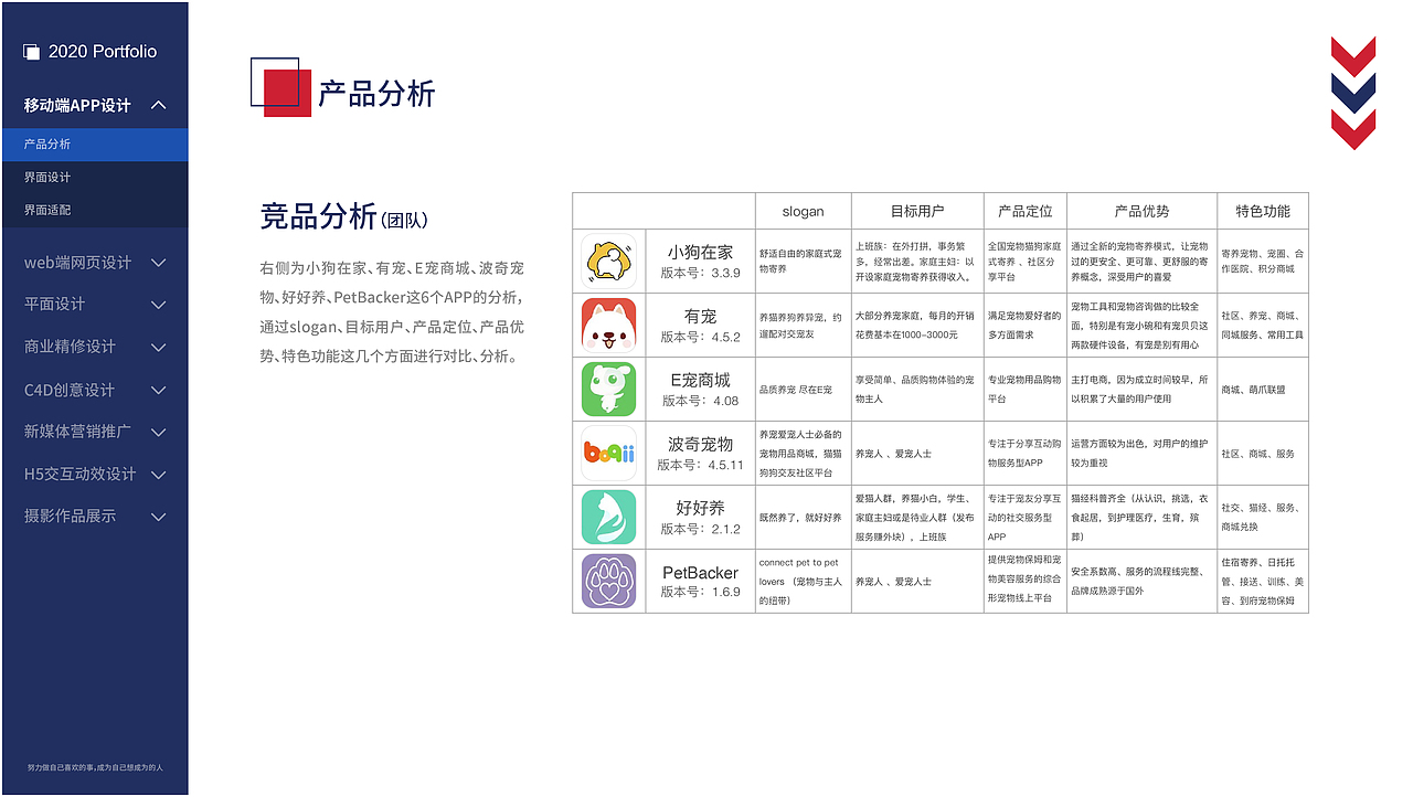 2020作品集（图ZMjMxMzk5MjA0） - 其他 - 站酷设计师June祝原创素材 - 站酷ZCOOL