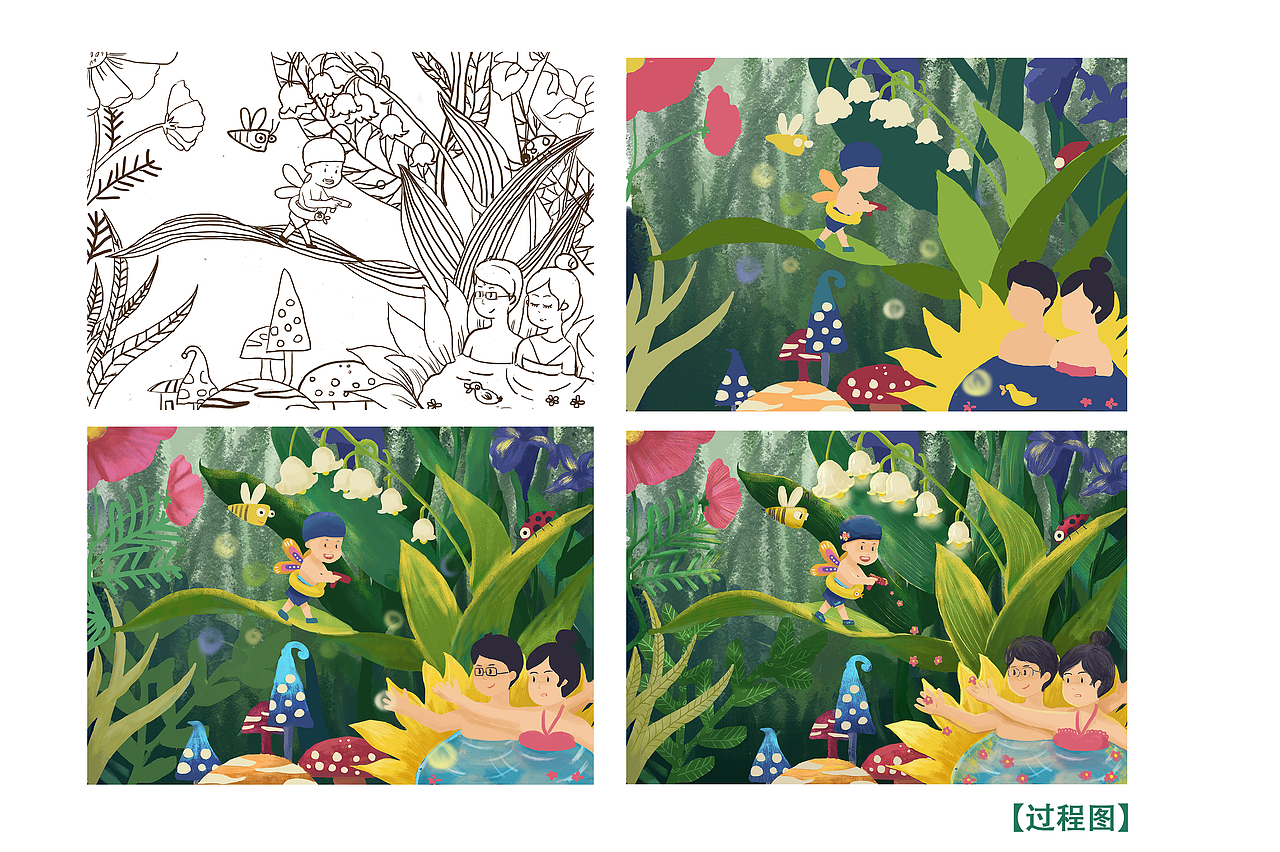 3月总结-【想想的奇幻森林之旅】