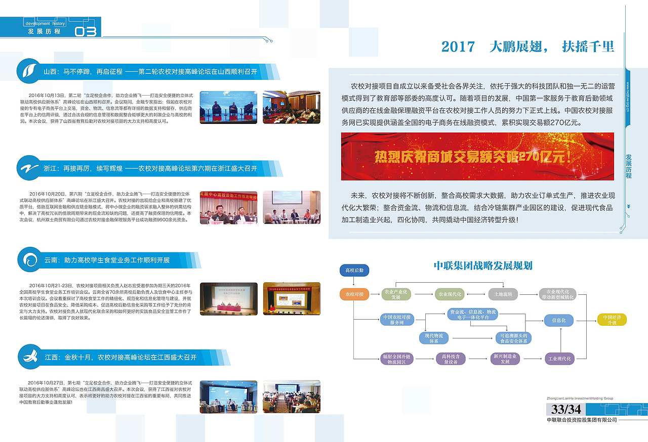 平面设计 宣传册（图ZMTI1NzMwMDM2） - 书籍/画册 - 站酷设计师KIRA灬腾原创素材 - 站酷ZCOOL