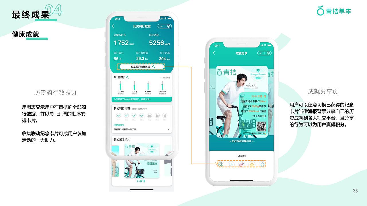 健康导向积分体系“桔汁”——青桔单车成长体系设计（图ZMjQyMDI5Mzg4） - 交互/UE - 站酷设计师樱桃爆弹小完能原创素材 - 站酷ZCOOL
