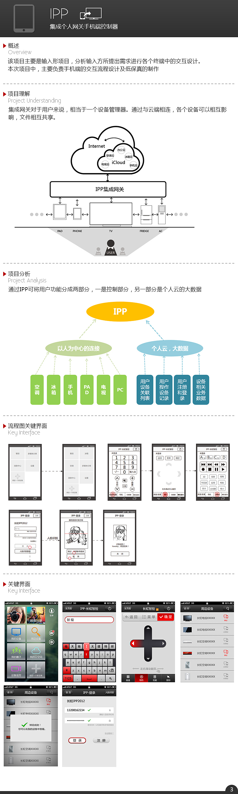 作品集（圖ZNTQxMjA0MTI=） - 交互/UE - 站酷設(shè)計(jì)師木立水原創(chuàng)素材 - 站酷ZCOOL