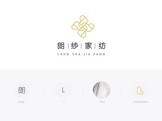 朗纱logo提案