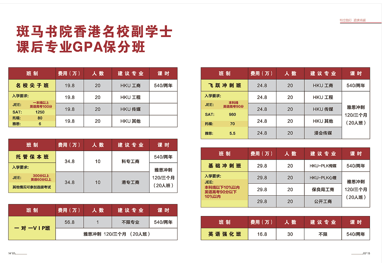 香港副学士册子（图ZMTY1NjQ2ODY0） - 书籍/画册 - 站酷设计师Chunkungwail原创素材 - 站酷ZCOOL