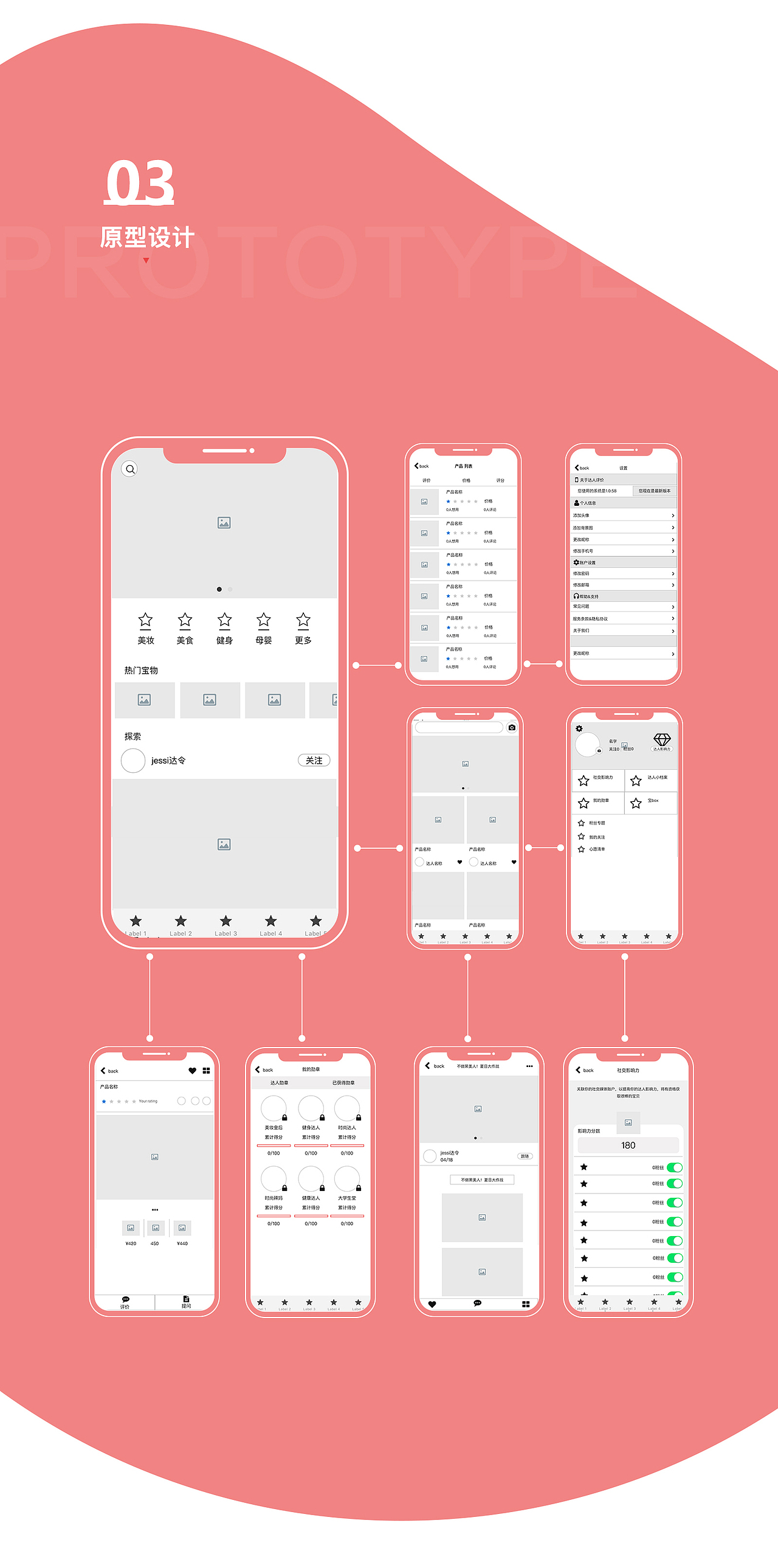 评价达人（图ZMTk3NTQ2NzQ0） - APP界面 - 站酷设计师mm小橘子原创素材 - 站酷ZCOOL