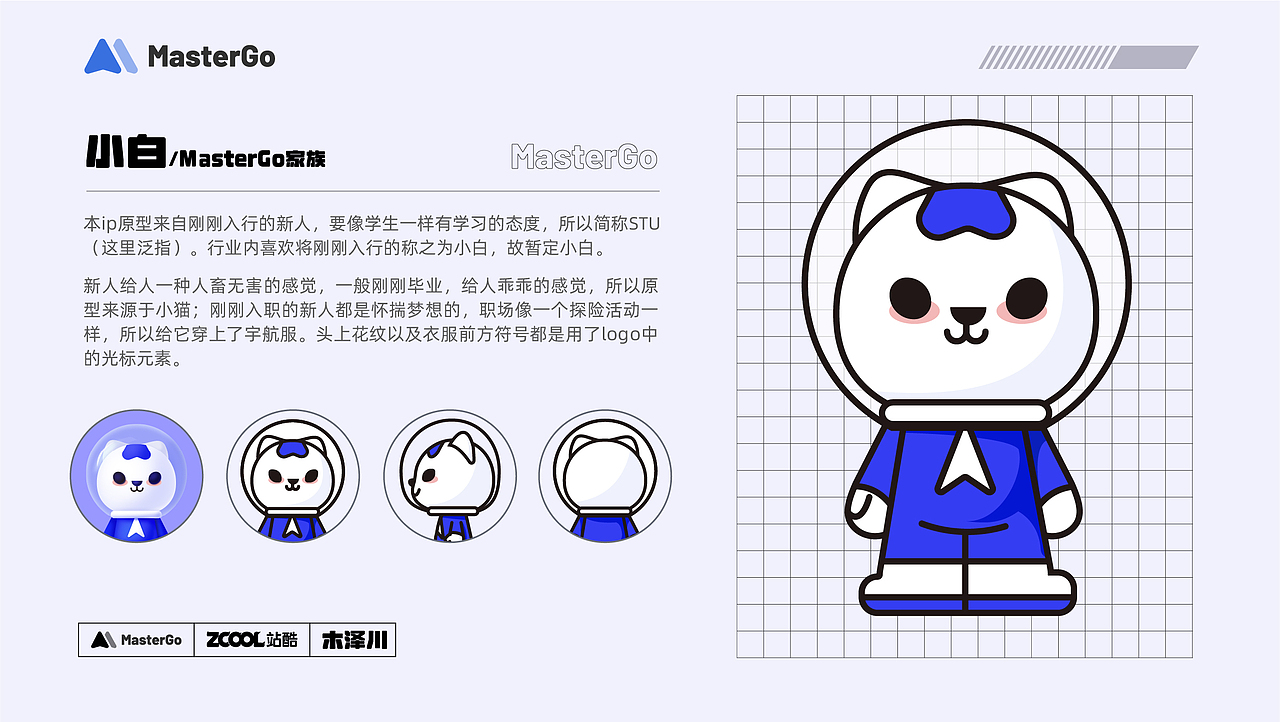 MasterGo IP设计——MasterGo创造家族