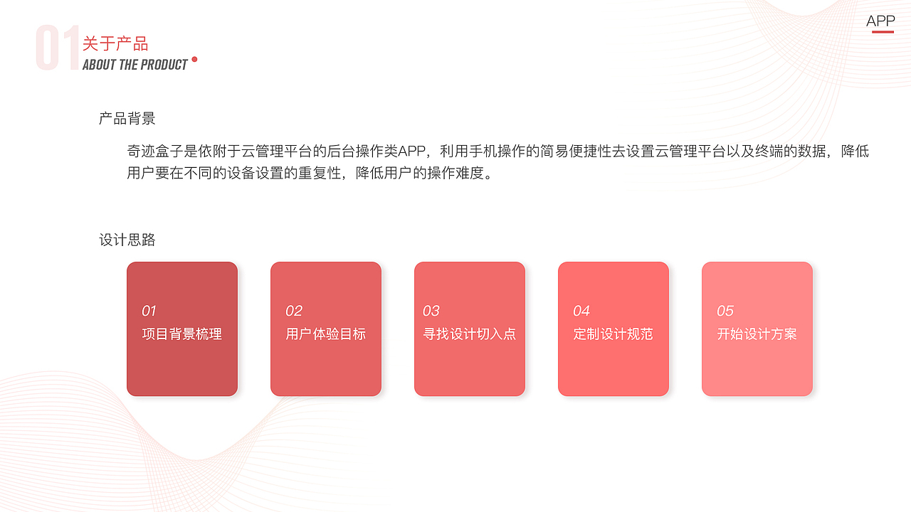 2019作品集（图ZMTgzOTEzNjQ4） - 其他UI - 站酷设计师小云啾原创素材 - 站酷ZCOOL