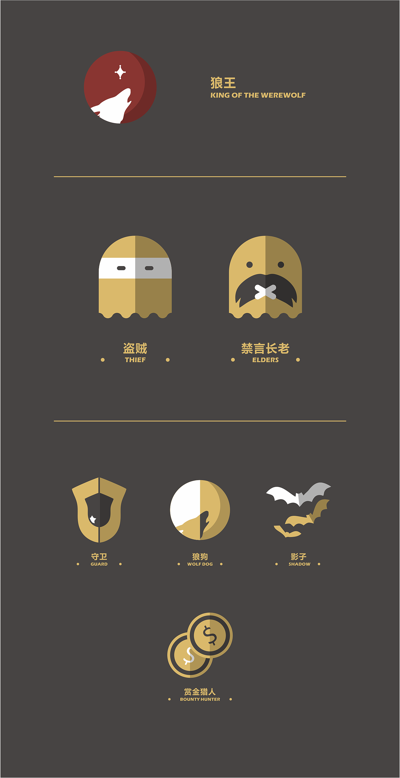 狼人杀 桌游牌设计（图ZMTI4MzAwMTA0） - 图案 - 站酷设计师大大趣原创素材 - 站酷ZCOOL
