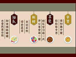 餐厅设计