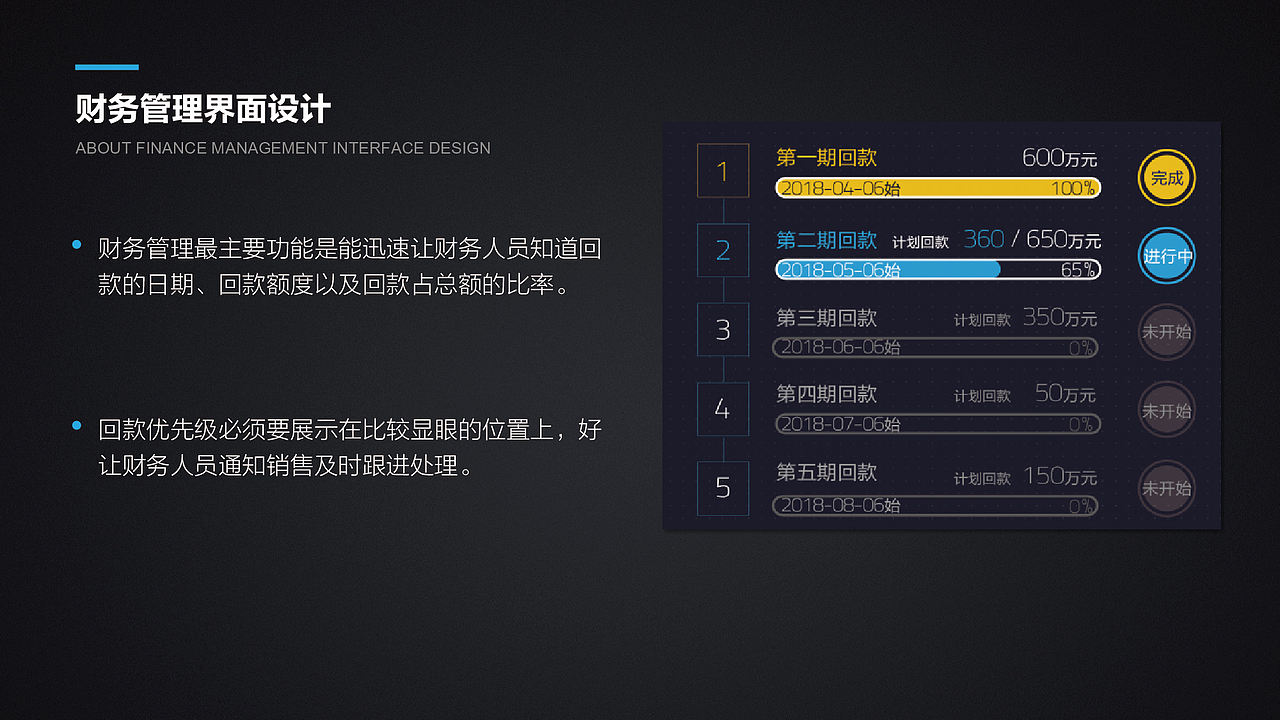 电无忧SAAS系统WEB&APP 界面设计（图ZMTE1NDAzODQ0） - 软件界面 - 站酷设计师方卵卵原创素材 - 站酷ZCOOL