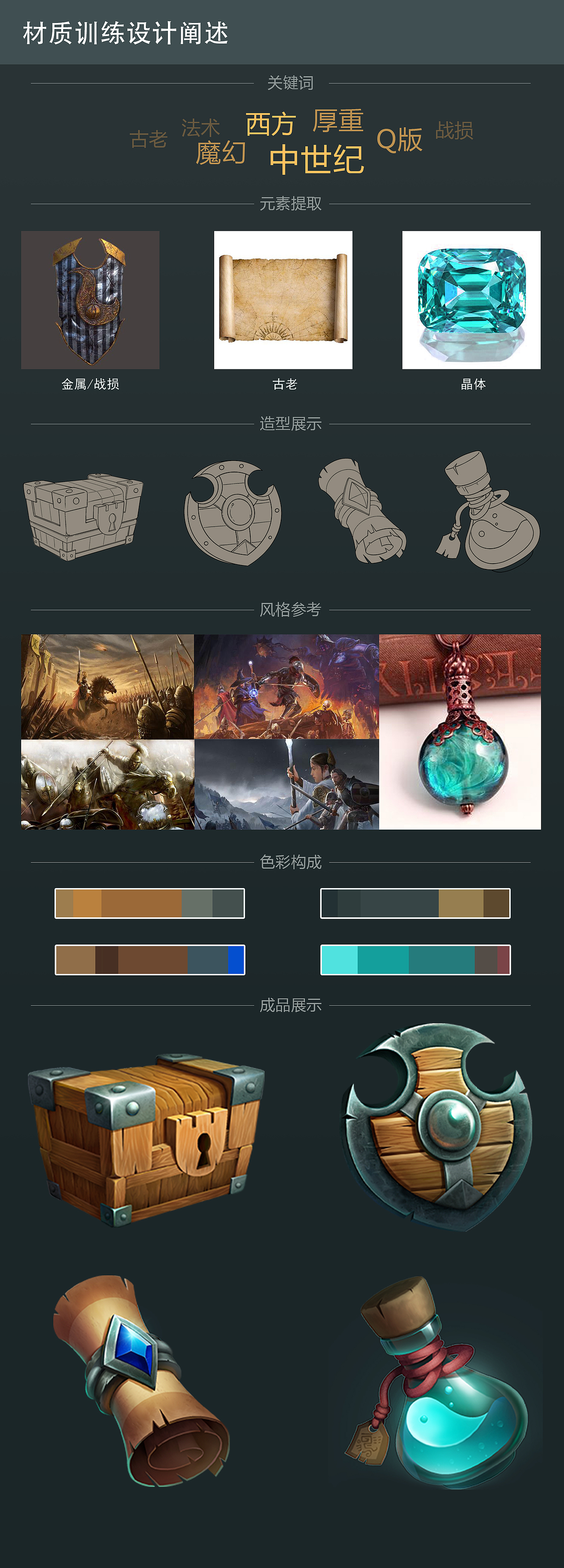 游戏图标练习——西方/中世纪（图ZMjQwNTgzOTcy） - 游戏UI - 站酷设计师ETWBO原创素材 - 站酷ZCOOL