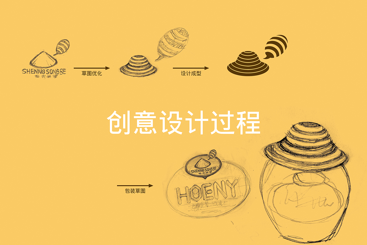 蜂蜜包装（图ZMzY4NTcxMDg=） - 包装 - 站酷设计师艺点design原创素材 - 站酷ZCOOL
