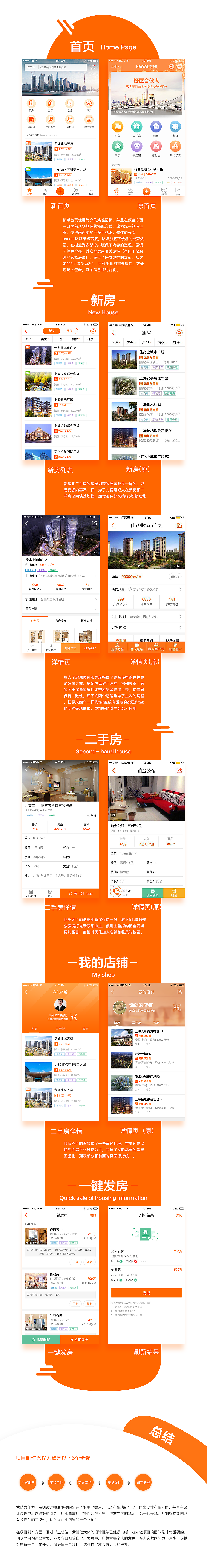 房产Q2OAPP(经纪合伙人)