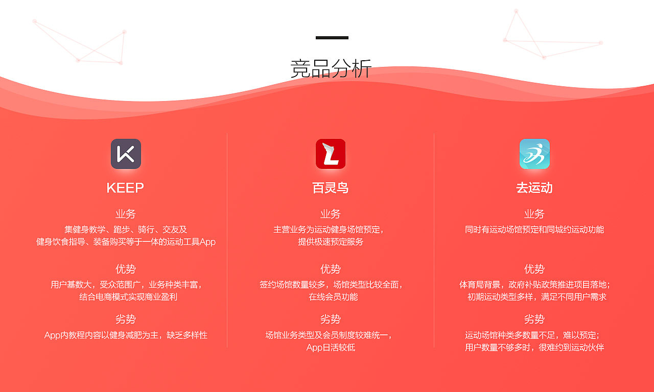 作品2019（图ZMTUyNzg4NzEy） - APP界面 - 站酷设计师Kylin_起灵原创素材 - 站酷ZCOOL