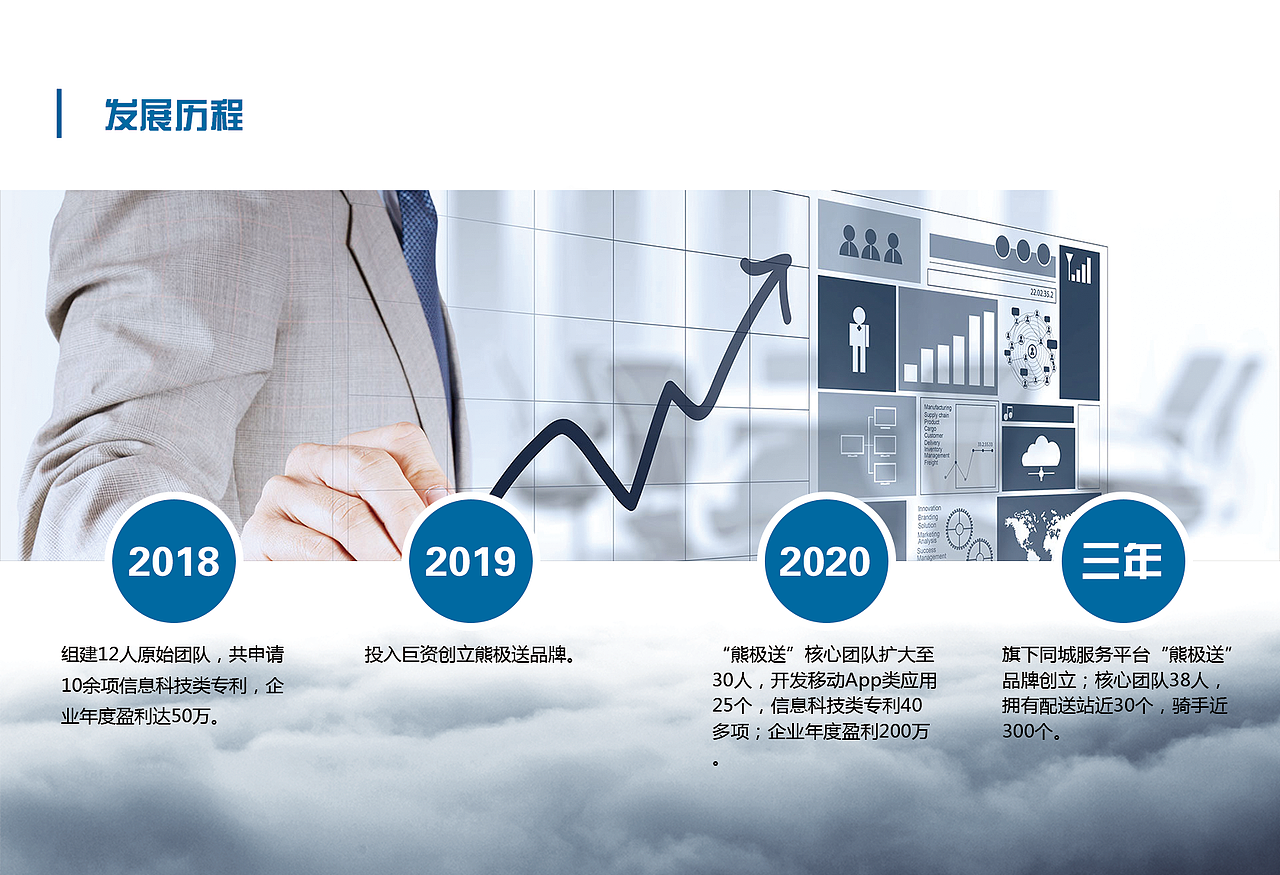 企业招商手册（图ZMjA5NTA3NTQw） - 书籍/画册 - 站酷设计师半城殇原创素材 - 站酷ZCOOL