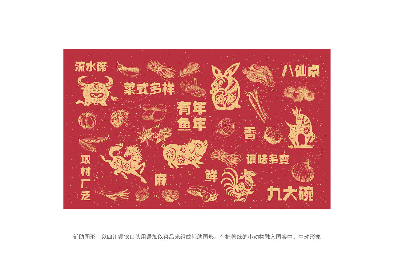 菇菇宴（图ZNzEyMDg5NzI=） - 品牌 - 站酷设计师玉茹zi原创素材 - 站酷ZCOOL